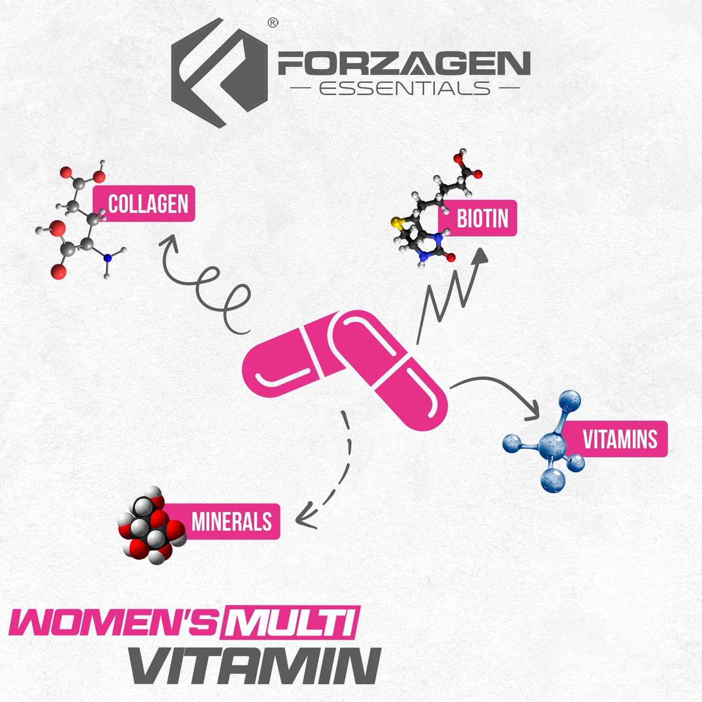 MULTIVITAMINICO PARA MUJER VITALWOMAN (60 CAPSULAS) - FORZAGEN