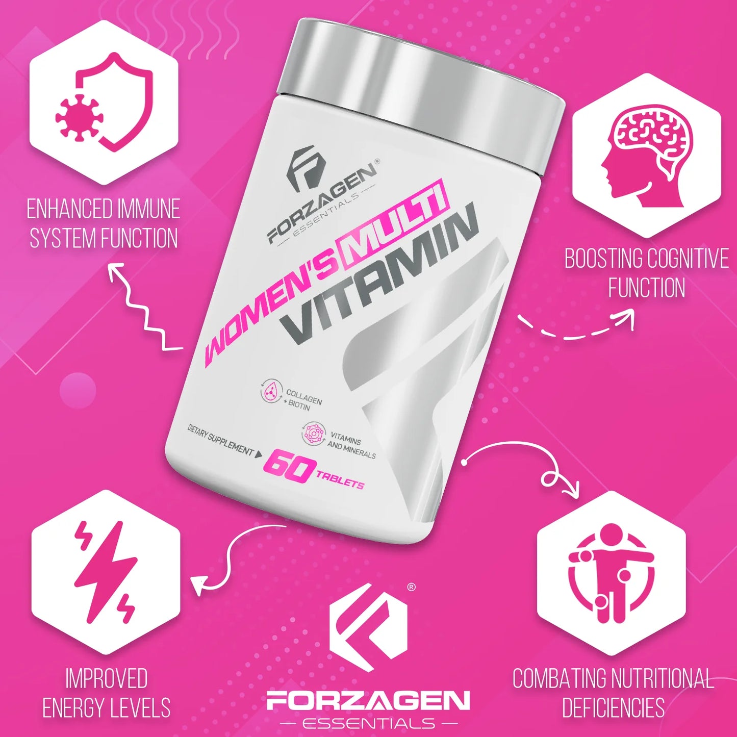 MULTIVITAMINICO PARA MUJER VITALWOMAN (60 CAPSULAS) - FORZAGEN