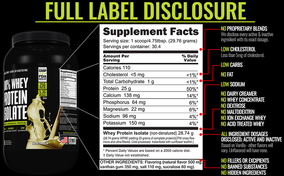 WHEY PROTEIN ISOLATE 5LB - NUTRABIO